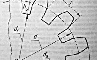 Токарный станок 16к20 нарезка дюймовой резьбы