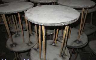 Закладные детали из нержавеющей стали