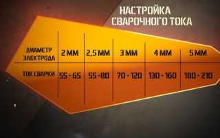Как настроить сварочный аппарат для сварки электродом?