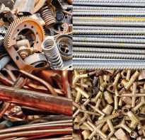 Алюминий это цветной или черный металл