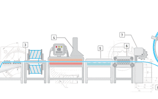 Станок для производства композитной арматуры