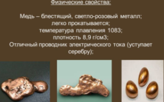 Как плавить медь в домашних условиях?