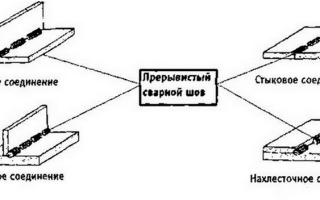 Сварка кузова полуавтоматом своими руками