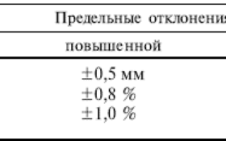 Трубы бесшовные горячекатаные ГОСТ 8732 78