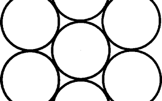 ГОСТ 3062 80 канаты стальные технические условия