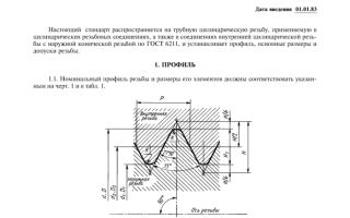 Резьба дюймовая цилиндрическая ГОСТ 6357 81