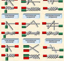 Как правильно соединить провода между собой?
