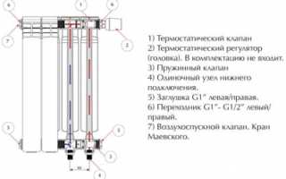 Можно ли запаять алюминиевый радиатор?