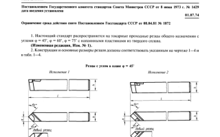 Угол врезки пластины что это?