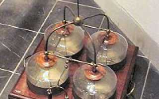 Лейденская банка что это такое?