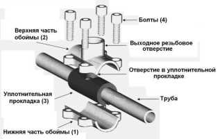 Как врезаться в водопроводную трубу без сварки?