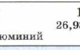 Восстановительные свойства алюминия слабее чем?