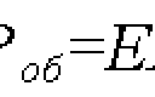 При каком условии максимальна полная мощность источника?