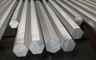 Сталь 30хгса ГОСТ 4543 71 характеристики