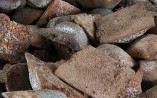 Чугун что это за металл?