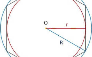 Свойства правильного шестиугольника вписанного в окружность