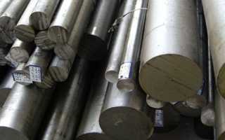 Изделие изготавливаемое из стали у9 это