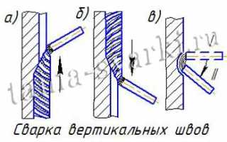 Сварка электродом вертикальный и потолочный шов