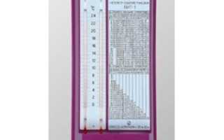 Как правильно определить влажность по гигрометру?