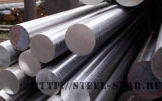 Какие стали относятся к группе инструментальных?