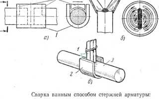 Ванный способ сварки арматуры что это?