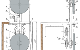 Ленточная пила своими руками в домашних условиях