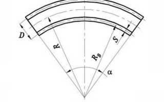 Гибка трубы по радиусу своими руками