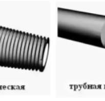 Инструмент для нарезки резьбы на водопроводных трубах