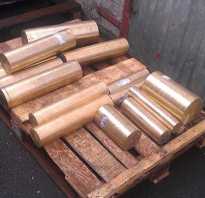 Гипсовая форма для литья алюминия