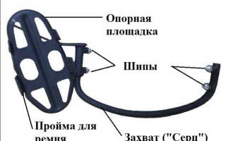 Как правильно лазить по столбам на когтях?
