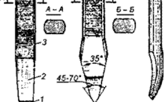 Какие инструменты применяются при рубке металла?