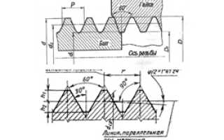 Разница между метрической и дюймовой резьбой