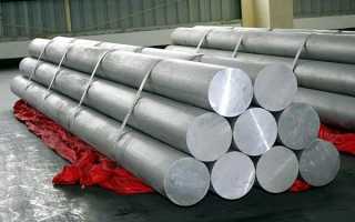 Дюралюминий это сплав алюминия с чем?