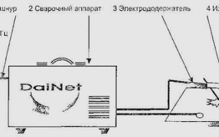 Как правильно подключить инверторный сварочный аппарат?
