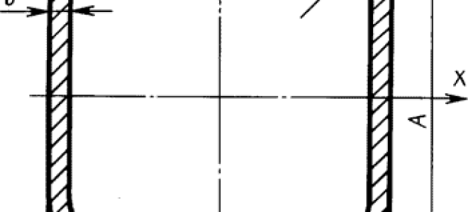ГОСТ на трубы квадратного сечения