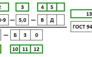 Электроды для сварки стали 09г2с