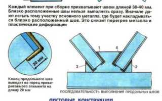 Технология сварки металлоконструкций ручной дуговой сварки