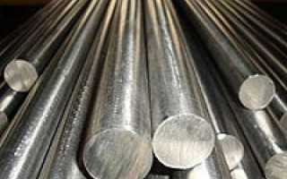 Круг из нержавеющей стали ГОСТ