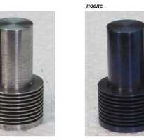 Анодирование металла в домашних условиях