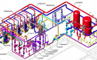 ИТП и цтп в чем разница?