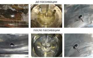 Пассивация трубопроводов из нержавеющей стали