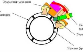 Сварка трением на токарном станке