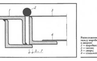 Сварка уголка встык без потери прочности