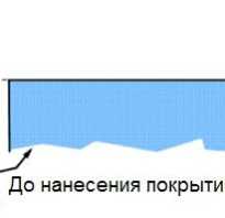 Анодированный алюминиевый профиль что это?