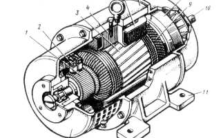 Почему станину машины делают из стали?