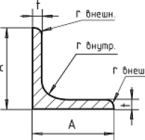 ГОСТ 8509 93 марка стали