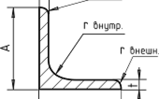 ГОСТ 8509 93 марка стали