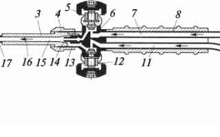 Сварочные горелки для газовой сварки