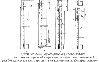 НКТ труба что это такое?