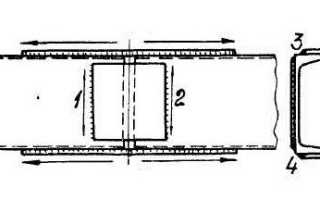 Разделка швеллера под сварку ГОСТ
